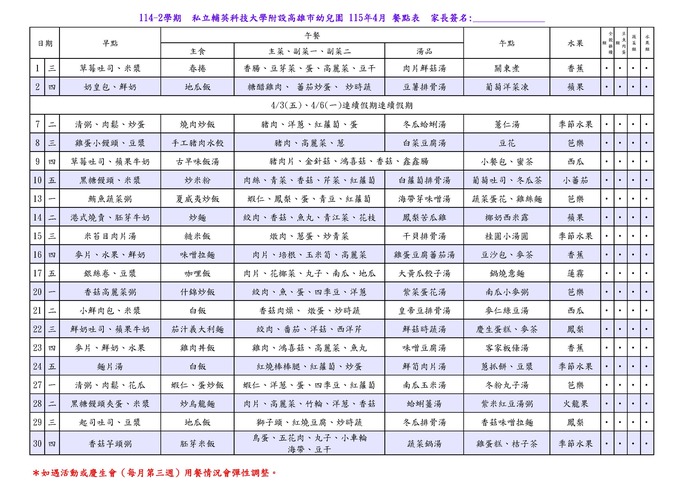 私立輔英科技大學附設高雄市幼兒園115年4月份餐點表圖片